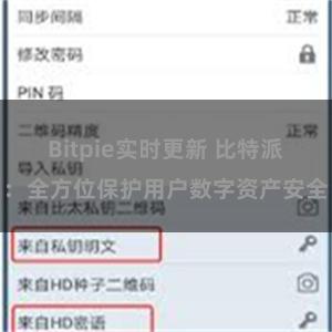 Bitpie实时更新 比特派：全方位保护用户数字资产安全